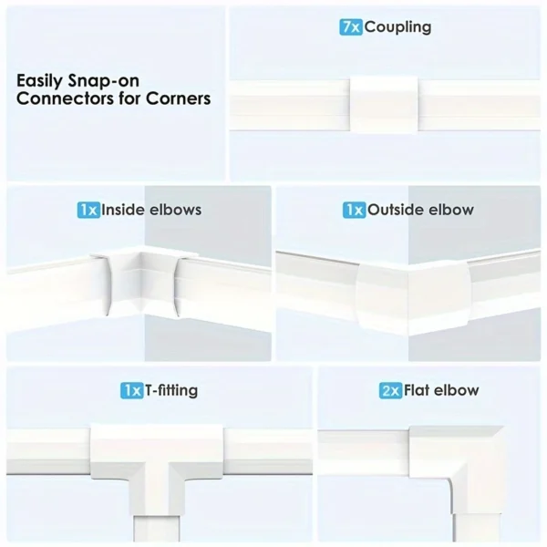 3.17 Meter Cord Cover Set